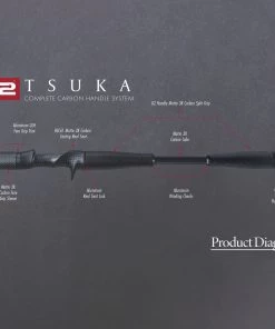 American Tackle Co. G2 Tsuka Carbon Handle System Kit For Casting Rods 15 American Tackle Co. G2 Tsuka Carbon Handle System Kit For Casting Rods