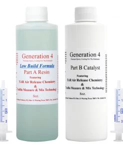 Generation 4 Low Build Finish Supplies