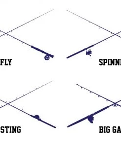 Mud Hole Gear Custom Hoodie: Vintage Distressed Fish And Rods