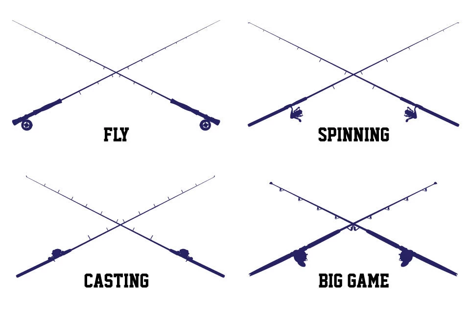 Mud Hole Women's Custom T-Shirt: Vintage Distressed Fish And Rods Gear 6 Mud Hole Women's Custom T-Shirt: Vintage Distressed Fish And Rods Gear